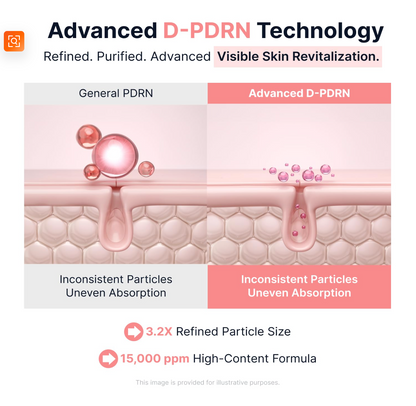 Zyrin AuraCell | PDRN Pink Vitamin Ampoule