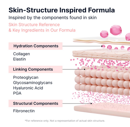 Zyrin AuraCell | PDRN Pink Vitamin Ampoule